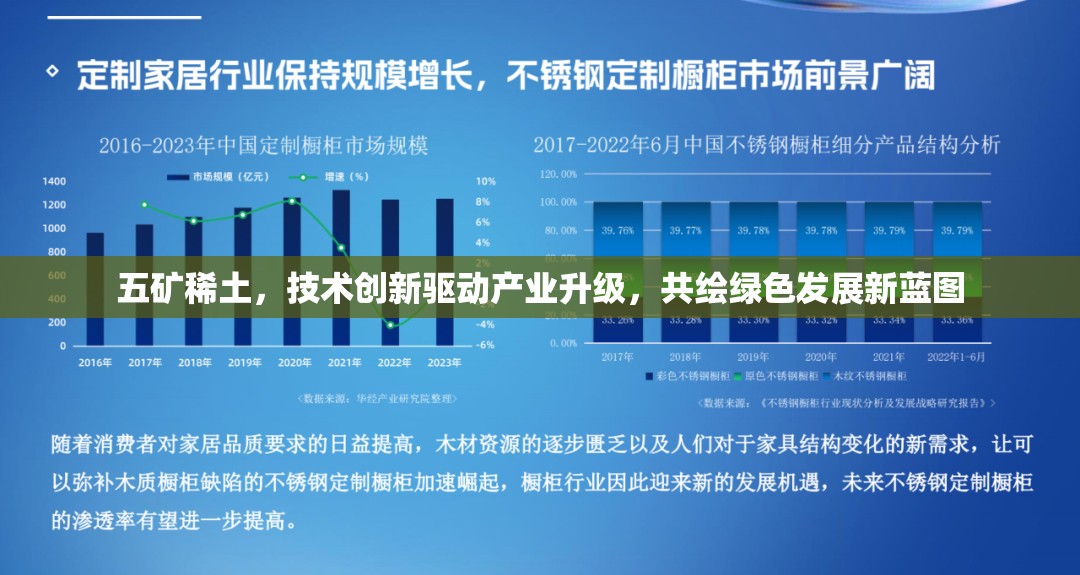 五礦稀土，技術(shù)創(chuàng)新驅(qū)動(dòng)產(chǎn)業(yè)升級，共繪綠色發(fā)展新藍(lán)圖