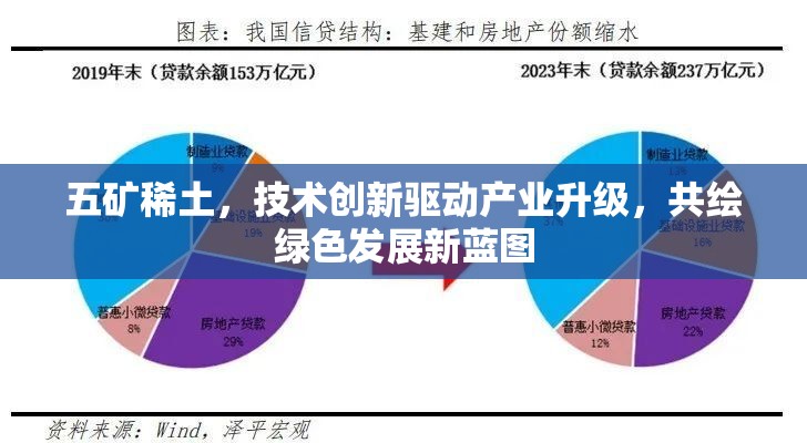 五礦稀土，技術(shù)創(chuàng)新驅(qū)動(dòng)產(chǎn)業(yè)升級，共繪綠色發(fā)展新藍(lán)圖