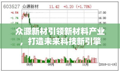 眾源新材引領新材料產業(yè)，打造未來科技新引擎