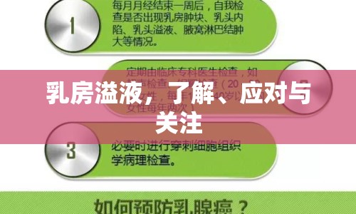 乳房溢液，了解、應(yīng)對(duì)與關(guān)注