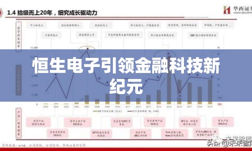 恒生電子引領(lǐng)金融科技新紀(jì)元