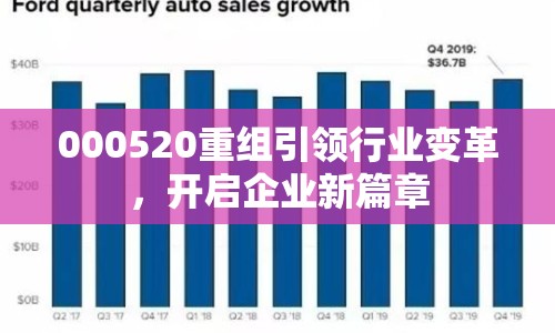 000520重組引領(lǐng)行業(yè)變革，開啟企業(yè)新篇章