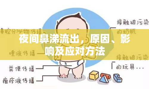 夜間鼻涕流出，原因、影響及應(yīng)對(duì)方法