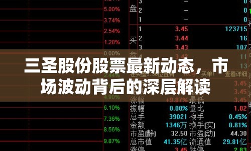 三圣股份股票最新動(dòng)態(tài)，市場(chǎng)波動(dòng)背后的深層解讀