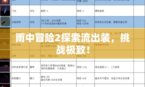 雨中冒險(xiǎn)2探索流出裝，挑戰(zhàn)極致！