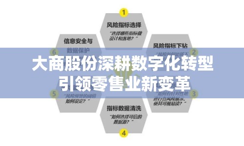 大商股份深耕數(shù)字化轉(zhuǎn)型 引領(lǐng)零售業(yè)新變革