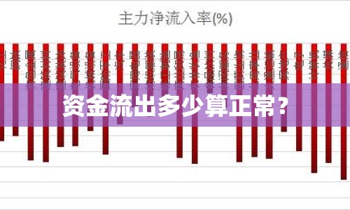 資金流出多少算正常？