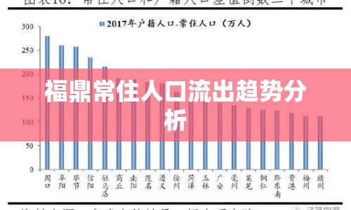 福鼎常住人口流出趨勢(shì)分析