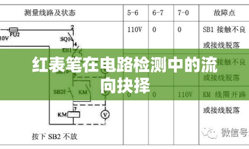 紅表筆在電路檢測(cè)中的流向抉擇