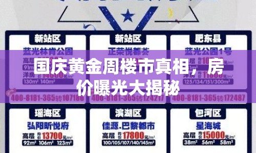 國(guó)慶黃金周樓市真相，房?jī)r(jià)曝光大揭秘