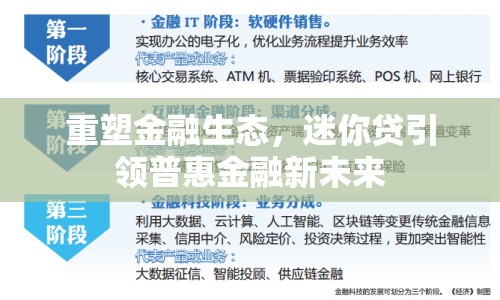 重塑金融生態(tài)，迷你貸引領(lǐng)普惠金融新未來(lái)