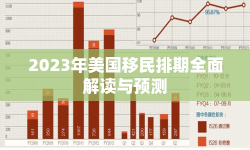 2023年美國(guó)移民排期全面解讀與預(yù)測(cè)