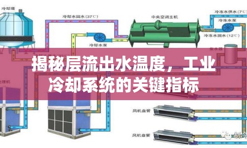 揭秘層流出水溫度，工業(yè)冷卻系統(tǒng)的關(guān)鍵指標(biāo)