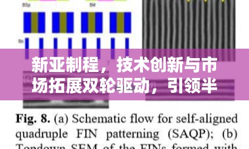 新亞制程，技術(shù)創(chuàng)新與市場拓展雙輪驅(qū)動(dòng)，引領(lǐng)半導(dǎo)體封裝測試新篇章