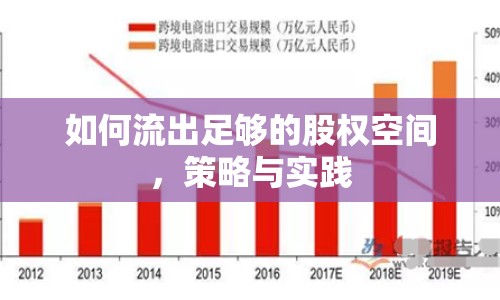 如何流出足夠的股權(quán)空間，策略與實(shí)踐