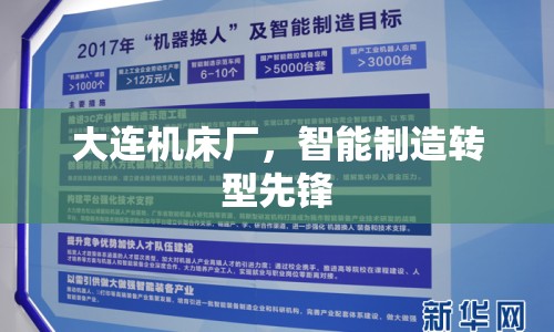 大連機(jī)床廠，智能制造轉(zhuǎn)型先鋒
