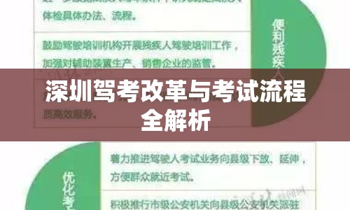 深圳駕考改革與考試流程全解析