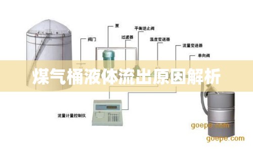 煤氣桶液體流出原因解析