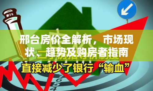 邢臺房價全解析，市場現(xiàn)狀、趨勢及購房者指南