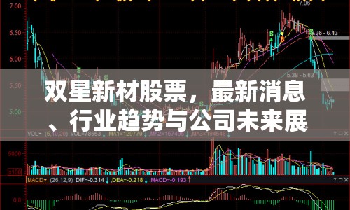 雙星新材股票，最新消息、行業(yè)趨勢(shì)與公司未來展望