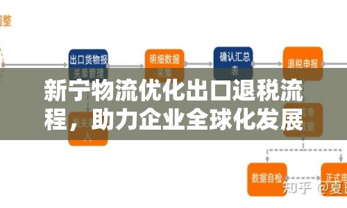 新寧物流優(yōu)化出口退稅流程，助力企業(yè)全球化發(fā)展