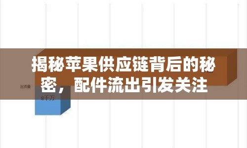 揭秘蘋果供應(yīng)鏈背后的秘密，配件流出引發(fā)關(guān)注