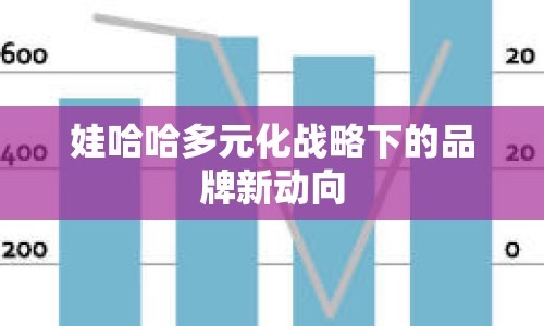 娃哈哈多元化戰(zhàn)略下的品牌新動(dòng)向
