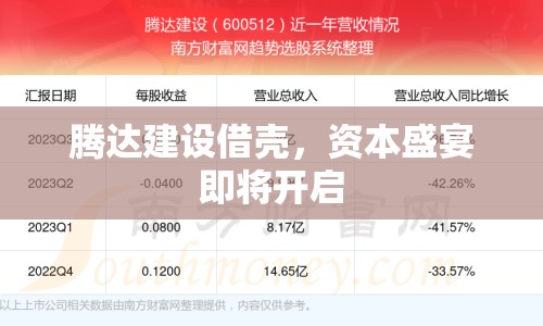 騰達(dá)建設(shè)借殼，資本盛宴即將開啟