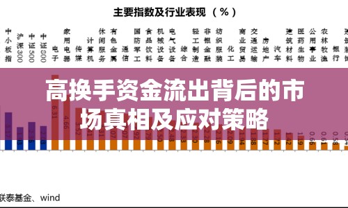 高換手資金流出背后的市場(chǎng)真相及應(yīng)對(duì)策略