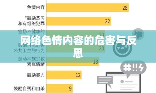 網(wǎng)絡(luò)色情內(nèi)容的危害與反思