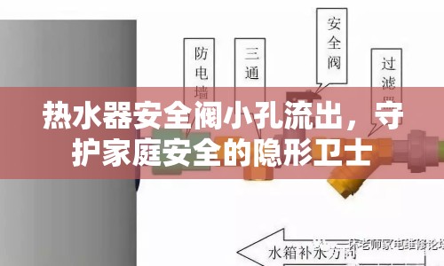 熱水器安全閥小孔流出，守護家庭安全的隱形衛(wèi)士
