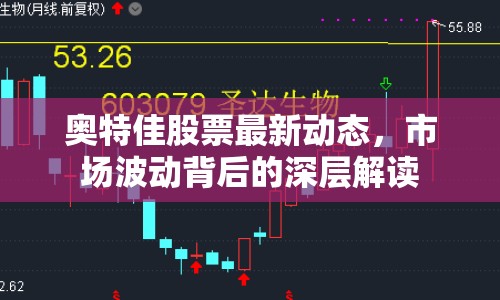 奧特佳股票最新動態(tài)，市場波動背后的深層解讀