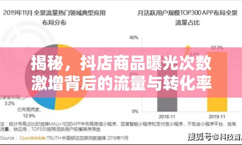 揭秘，抖店商品曝光次數(shù)激增背后的流量與轉(zhuǎn)化率平衡之道