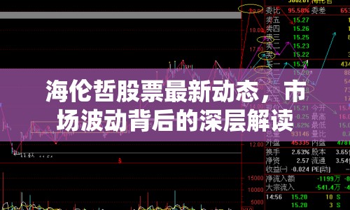 海倫哲股票最新動態(tài)，市場波動背后的深層解讀