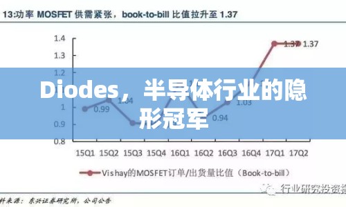 Diodes，半導(dǎo)體行業(yè)的隱形冠軍