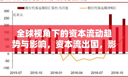 全球視角下的資本流動(dòng)趨勢(shì)與影響，資本流出國(guó)，影響幾何？