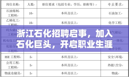 浙江石化招聘啟事，加入石化巨頭，開啟職業(yè)生涯新篇章