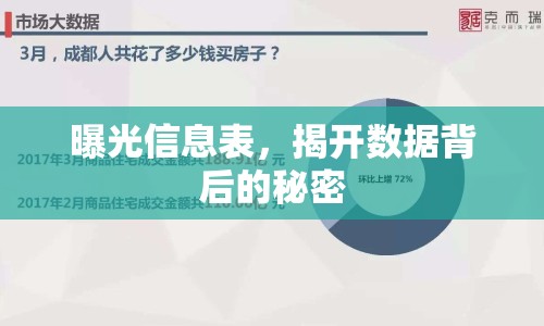 曝光信息表，揭開數(shù)據(jù)背后的秘密