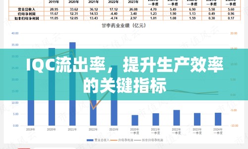 IQC流出率，提升生產(chǎn)效率的關(guān)鍵指標(biāo)