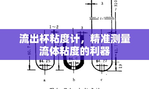 流出杯粘度計(jì)，精準(zhǔn)測(cè)量流體粘度的利器