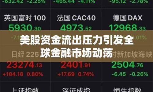 美股資金流出壓力引發(fā)全球金融市場動蕩