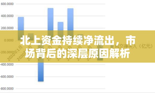 北上資金持續(xù)凈流出，市場背后的深層原因解析