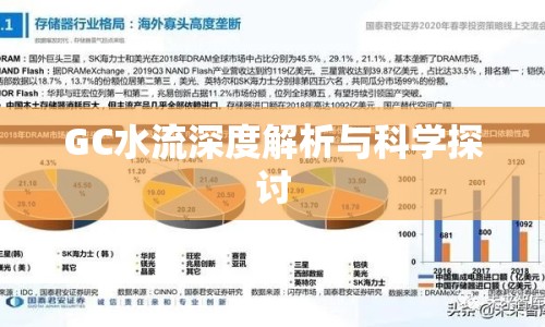 GC水流深度解析與科學(xué)探討