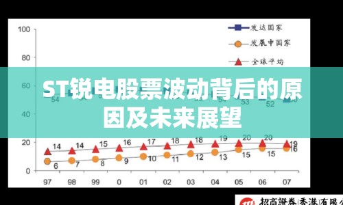 ST銳電股票波動背后的原因及未來展望