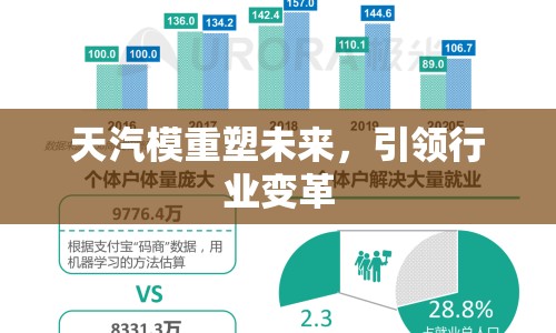 天汽模重塑未來(lái)，引領(lǐng)行業(yè)變革