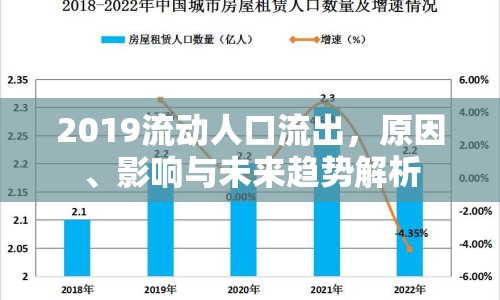 2019流動(dòng)人口流出，原因、影響與未來趨勢(shì)解析