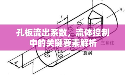 孔板流出系數(shù)，流體控制中的關(guān)鍵要素解析