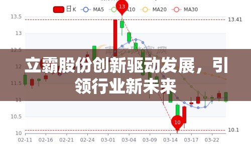 立霸股份創(chuàng)新驅(qū)動發(fā)展，引領(lǐng)行業(yè)新未來