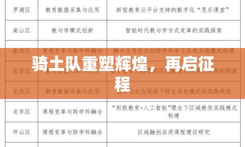 騎土隊(duì)重塑輝煌，再啟征程