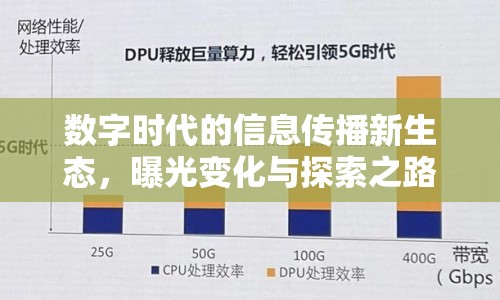 數(shù)字時(shí)代的信息傳播新生態(tài)，曝光變化與探索之路